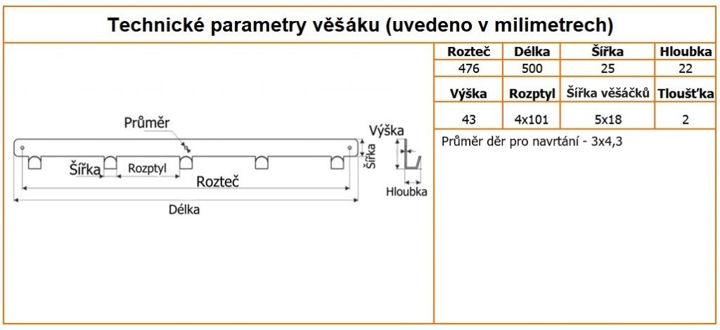 nabytkovy vesak nym technicke parametry